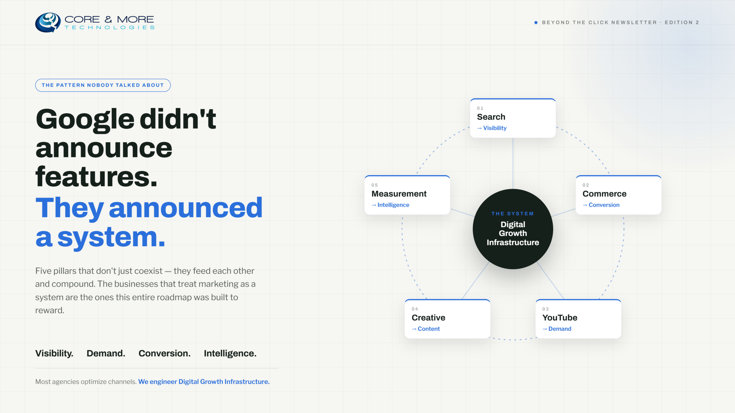 Google Marketing Live 2026 hero — "Your competitive advantage in the AI era"